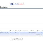 rendita-catastale-pratiche-casa-logo rendita-catastale-pratiche-casa-logo