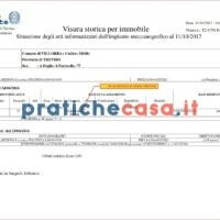 accatastamento accatastamento fabbricato ex rurale architetto burocrazia burocrazia 0 casa fabbricato geometra immobile immobiliare ingegnere pratica pratica casa pratiche pratiche casa pratichecasa.it servizi tecnici immobiliari