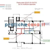 docfa modifica interna immobile aggiornamento planimetria catastale online mappa catasto online