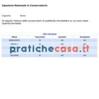 ispezione nazionale online pratiche online pratiche casa agenzia delle entrate conservatoria immobile immobili immobiliare ispezione nazionale notaio pratichecasa.it servizi notarili visura conservatoria visure conservatoria