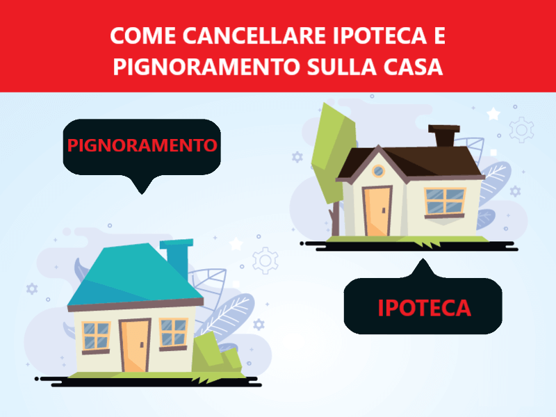 come-cancellare-ipoteca-e-pignoramento-sulla-casa-pratichecasa-pratiche-casa